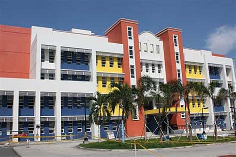 hospital in quezon city|best hospitals in quezon city.